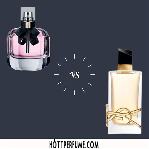 YSL Paris vs Mon Paris: Comparison 